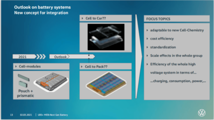 大眾“電池日”猜想 電池開發迎來新紀元？