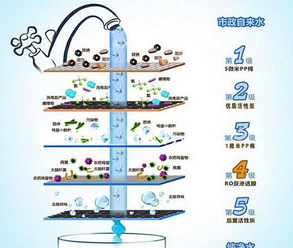 首頁 供應(yīng)產(chǎn)品 中山市合邦電器廠 合邦反滲透凈水器全國(guó)招經(jīng)銷商